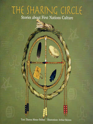 cover image of The Sharing Circle